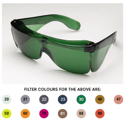 Anti-Glare Fit-over glasses