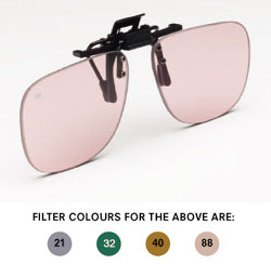 Clip on with Flip up style Anti-Glare Glasses