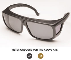 Polarising Anti-Glare Glasses